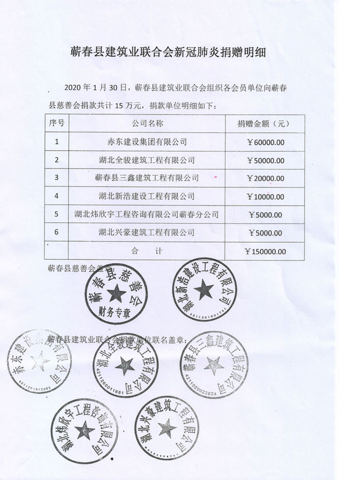 湖北全骏建筑工程有限公司